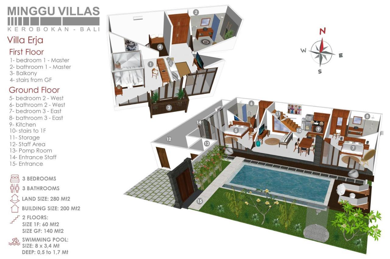 3Br Villa Erja - Minggu Villas Kerobokan  Ngoại thất bức ảnh
